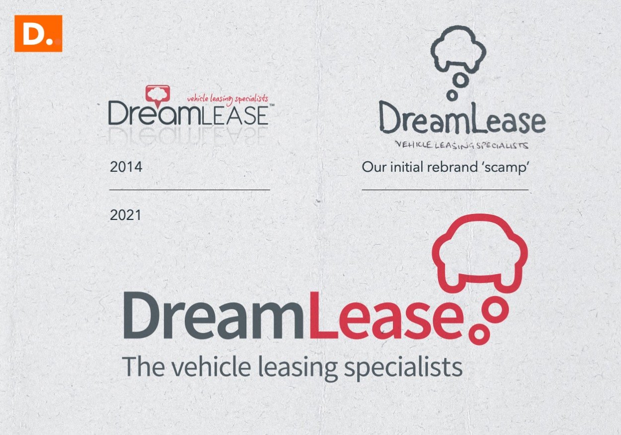 The redesign of the DreamLease logo