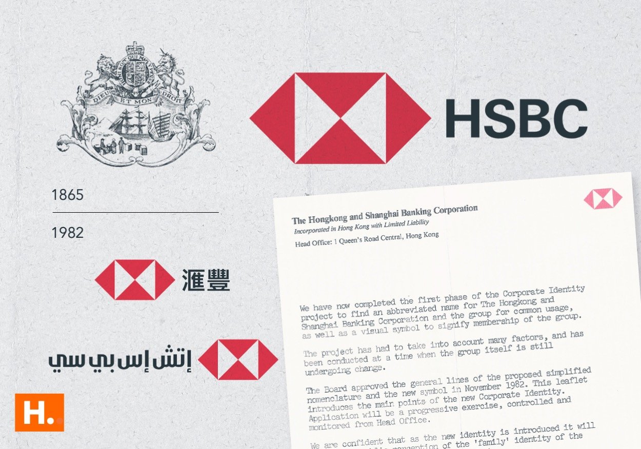 H is for HSBC