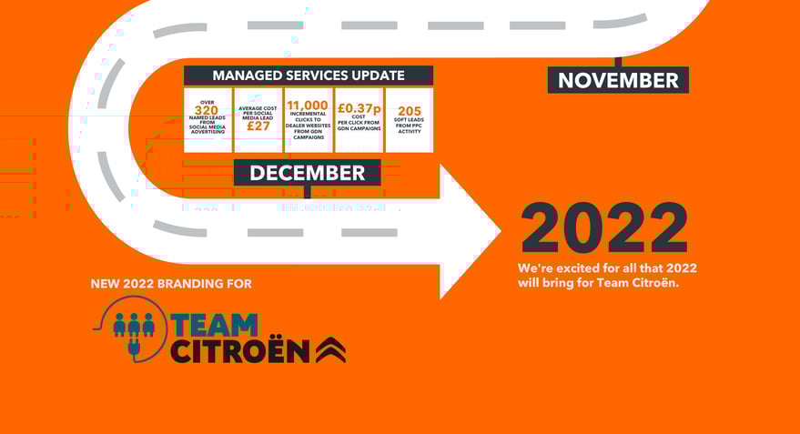 Infographic-2022-7