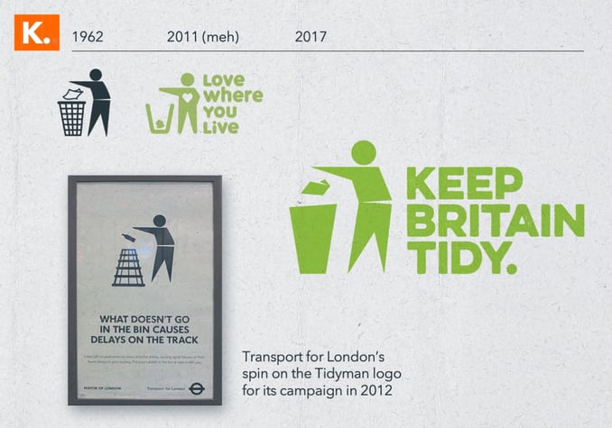 Keep Britain Tidy from 1962 until now