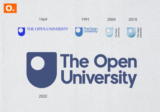 The history of the Open University logo from 1969