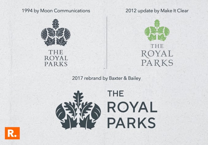 The Royal Parks logo
