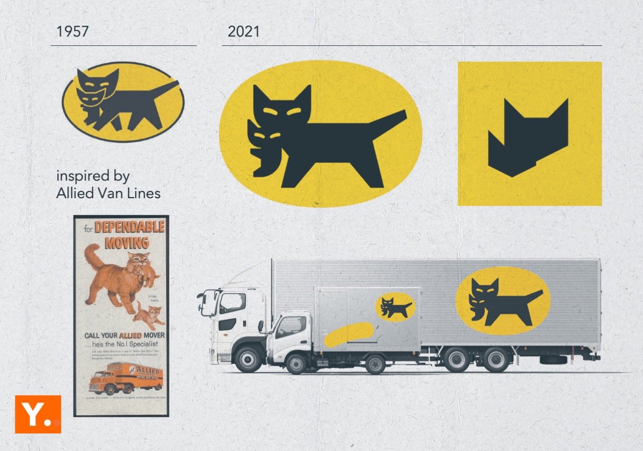 The inspiration behind the iconic Yamato Transport logo