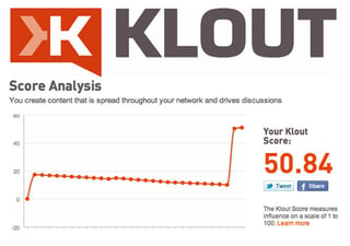 klout-score-manipulative-trick_1.jpg